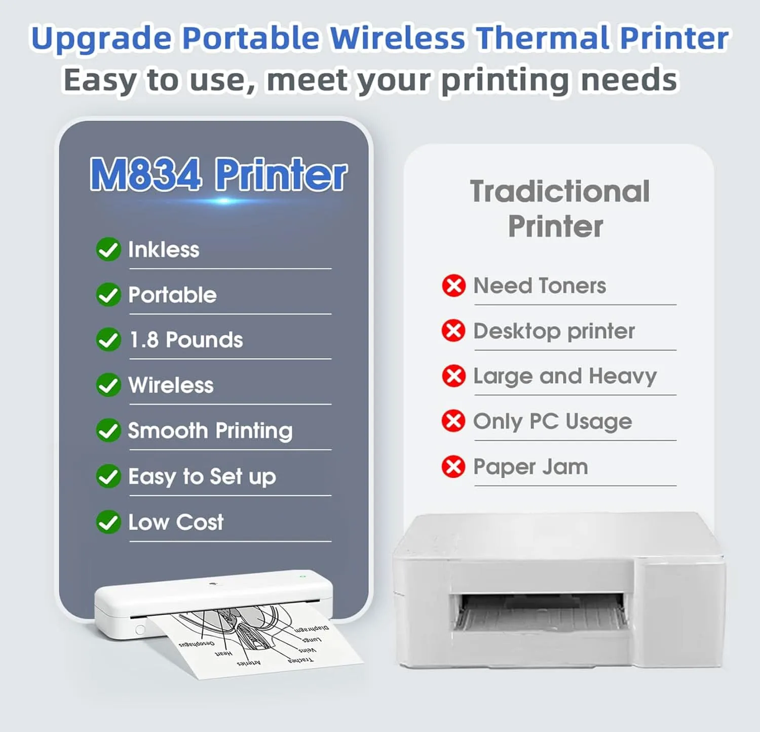 Phomemo M834 Thermal Printer A4-Portable Printer A4 Compatible with Android & IOS, Bluetooth Wireless Mobile Printer,Inkless Printer A4 Support Phone and Laptop for Office, Home, School, Outdoor
